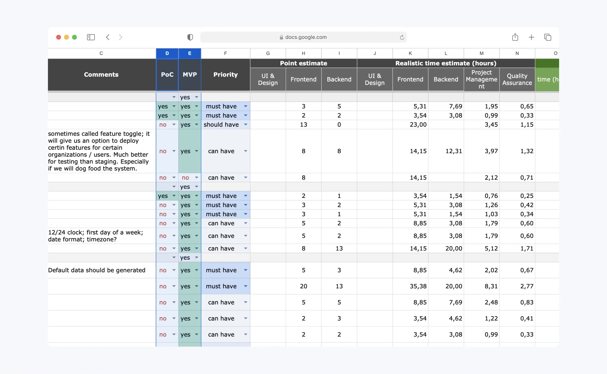 Time and cost estimation 2