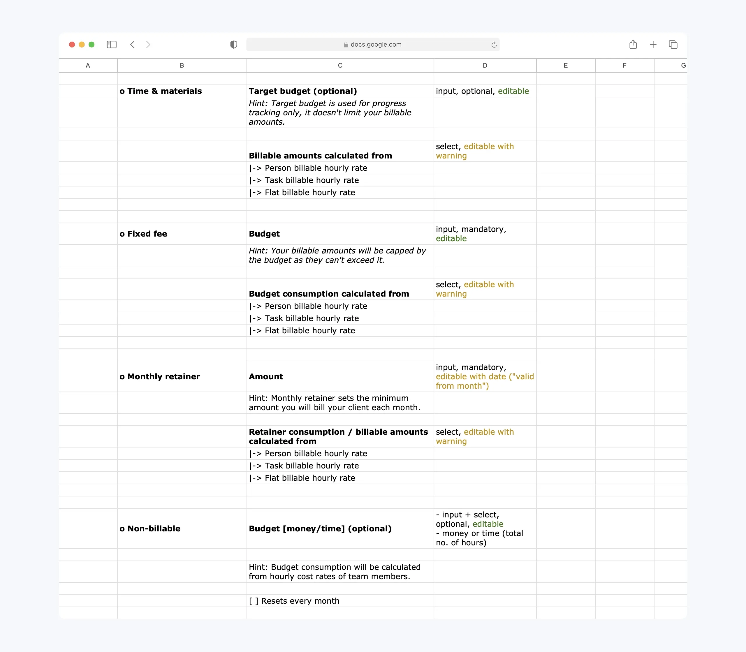 Billing types