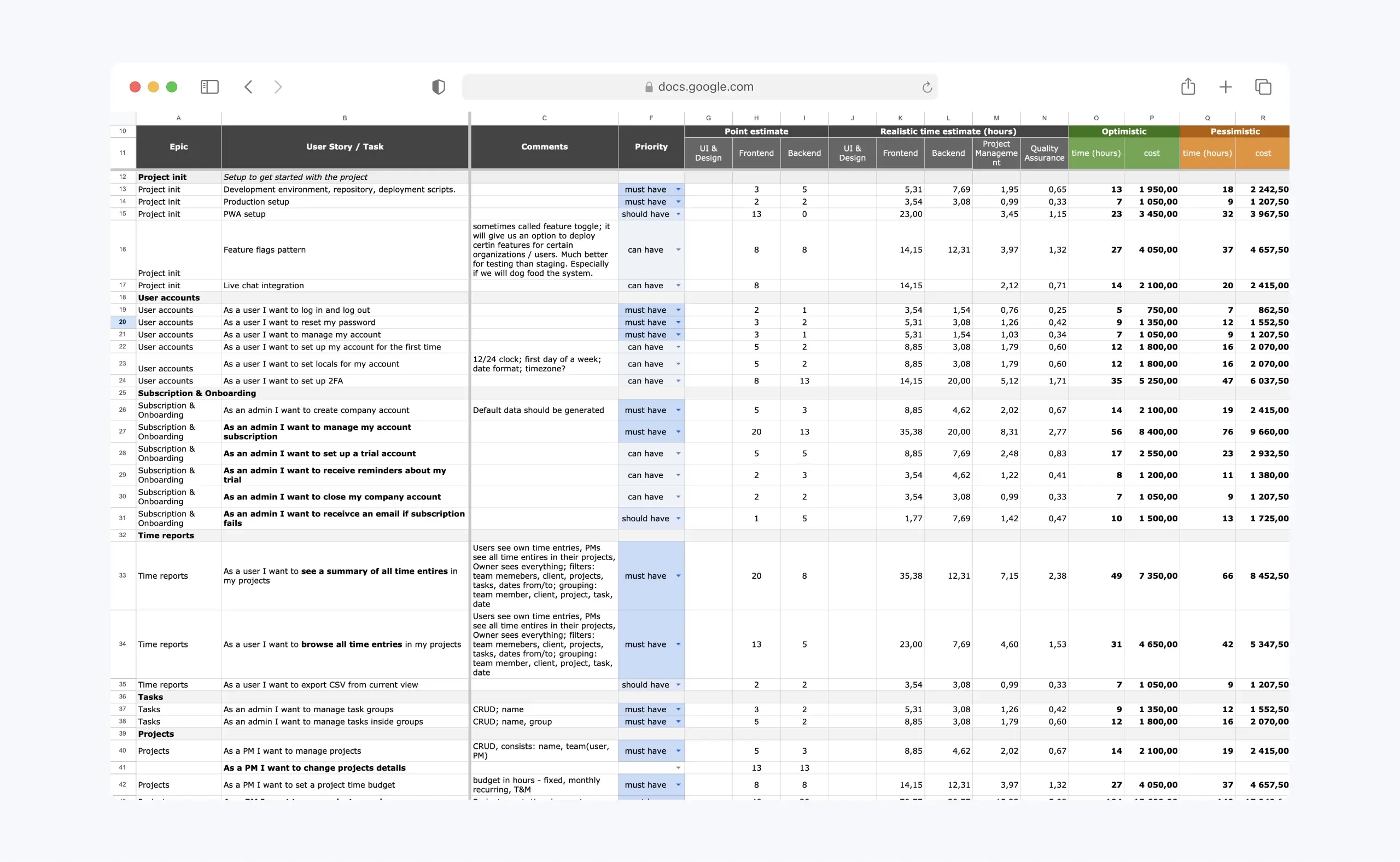 Time and cost estimation 1