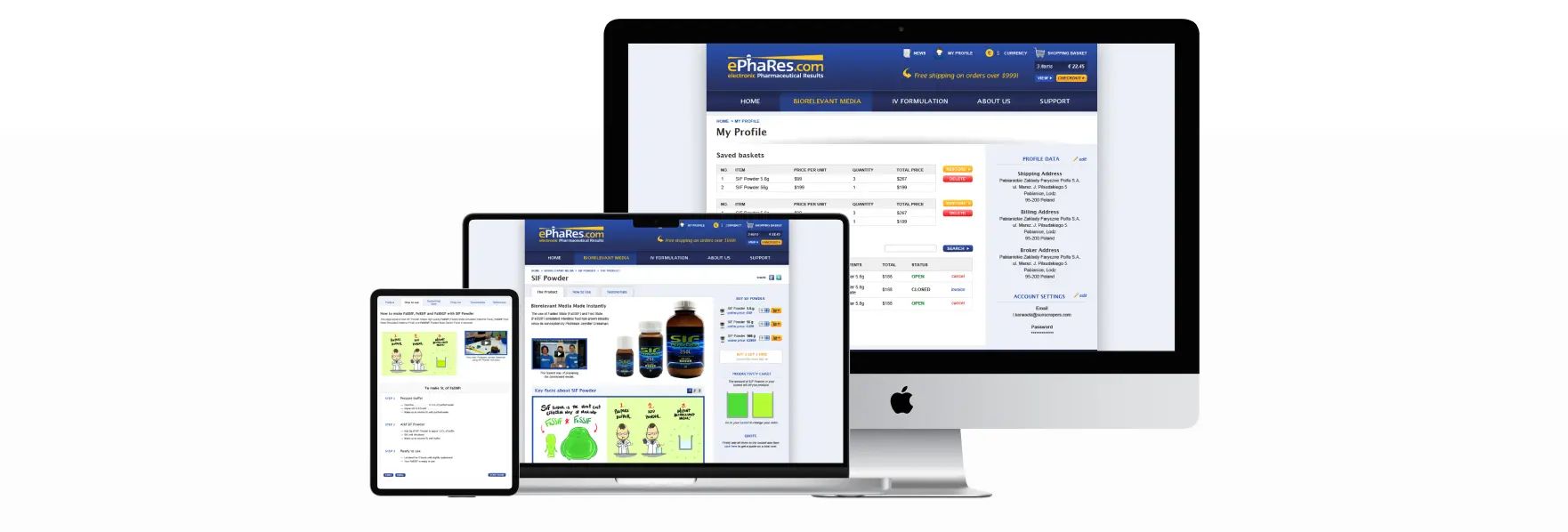 Biorelevant's product