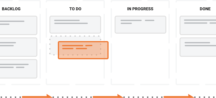Kanban