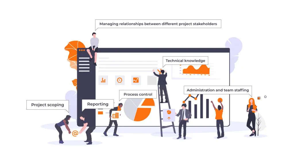 Manage Dev Team Without Technical Background | Sunscrapers